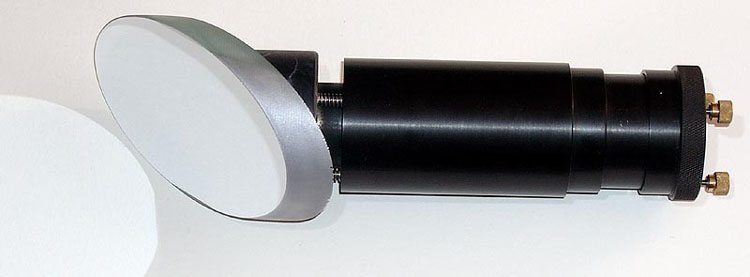 GPS