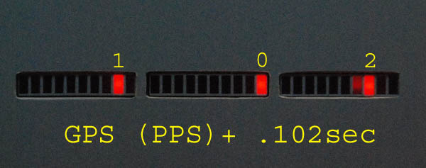 GPS
